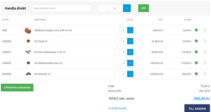 Webbutikens köpkorg visar artiklar för rörinstallation: 2 stödhylsor, 2 proppar, 2 T-rör, 2 dubbelmuttrar och 2 kulventiler. Total kostnad: 906 kr.