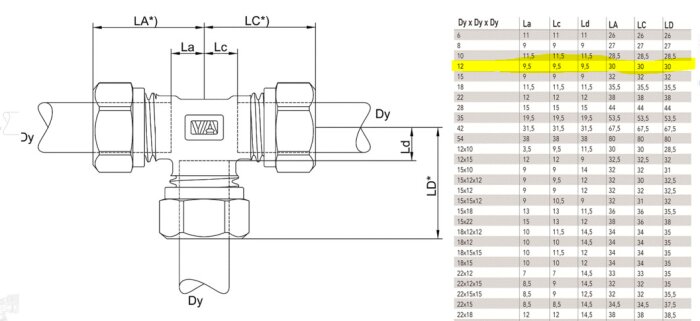 Ritning av T-rör med måttangivelser samt en tabell som visar dimensioner för olika rörstorlekar, med fokus på storlek 12 markerad.