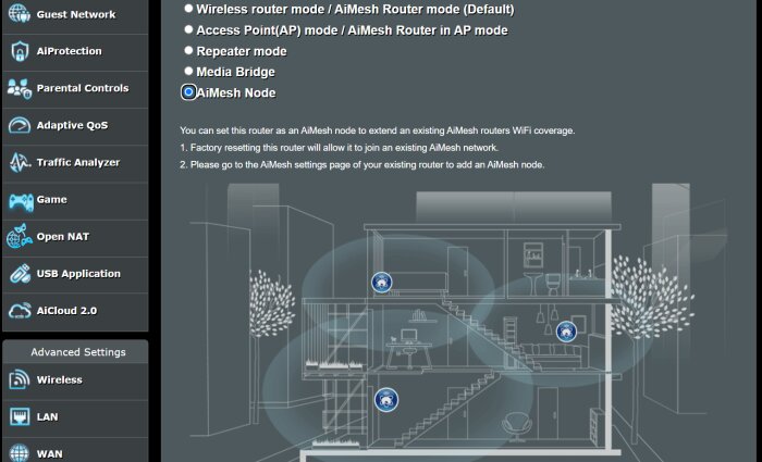 Illustration av ett hemnätverk med AiMesh router och nod, visar trådlösa signaler över flera våningar. Menü till vänster med olika nätverksinställningar.