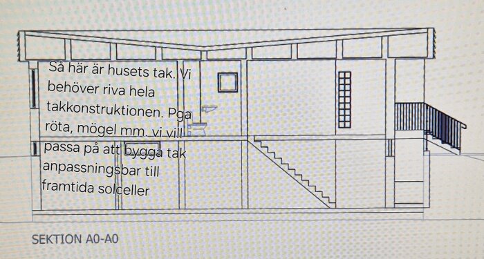 Arkitektritning av hussektion med pulpettak och text om att riva taket på grund av röta och mögel, samt anpassning för solceller.