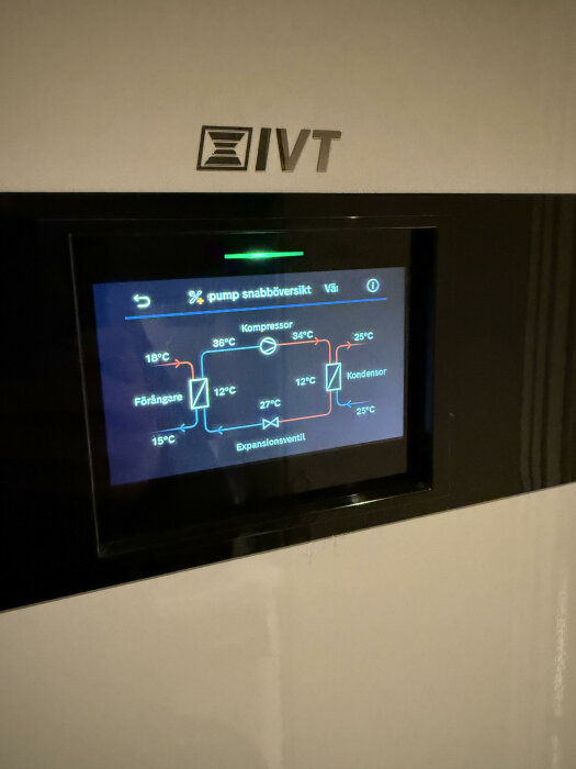 Skärm på IVT-värmepump visar temperaturer och diagram för kompressor och kondensor.