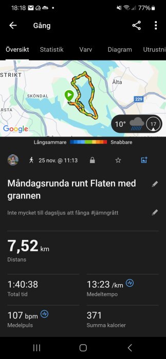 Karta och statistik från en promenad runt Flaten den 25 nov, distans 7,52 km, tid 1:40:38, medeltempo 13:23/km, medelpuls 107 bpm, kalorier 371.