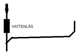 Diagram över rördragning med texten "Vattenlås" visar en enkel skiss av ett avloppssystem där rören löper horisontellt och vertikalt.