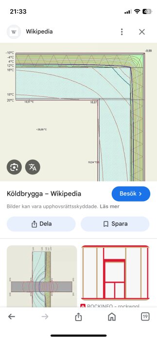 Diagram av geometrisk köldbrygga i hörn, med temperaturfördelning från -10°C till 20°C och linjer för värmeöverföring.