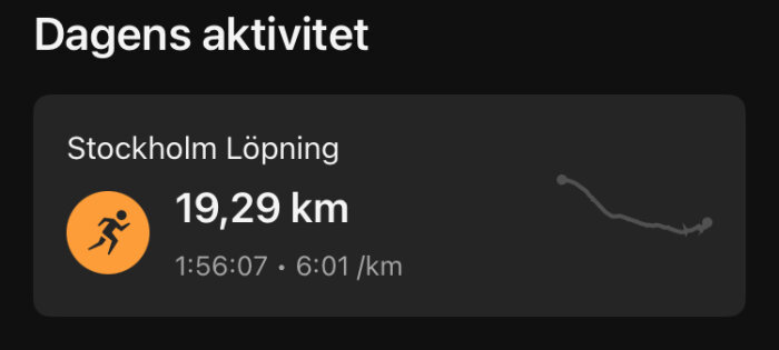 Löpning på 19,29 km i Stockholm, tid 1:56:07, tempo 6:01/km.