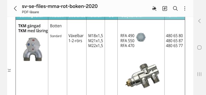 TKM-gängad och RFA-kopplingar, specifikationer från ROT-boken 2020, sida 31.