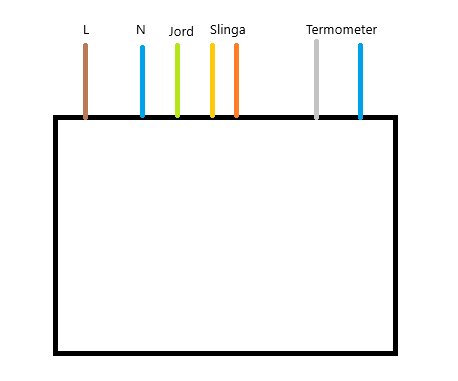 Anslutningsschema för elektrisk termostat med markeringar för fas (L), nolla (N), jord, slinga och termometer, som visas med färgade linjer.