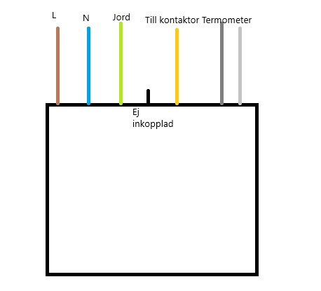 Schema för termostatinkoppling med fem ledningar: L (fas), N (neutral), jord, kontaktor och termometer, där jord inte är inkopplad.