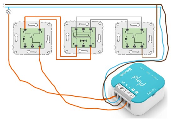 Schematisk bild av en trappkoppling med tre strömbrytare och en Plejdpuck ansluten, där fasen matas från höger sida.