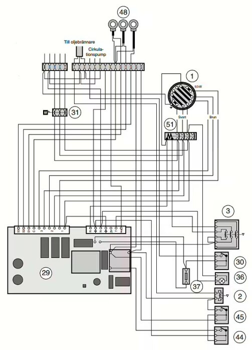 Diagram över pannans elektriska kopplingar med komponenter markerade, inklusive termostat, styrkort och säkringar.