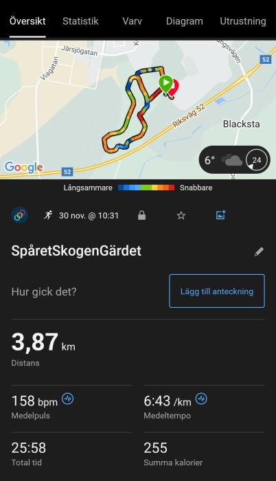 Träningsspår på karta med data: 3,87 km, 158 bpm medelpuls, 6:43 min/km medeltempo, 25:58 total tid, 255 kalorier. Rutt visas i färgkod.