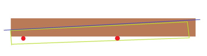 Skiss av byggkonstruktion med två röda punkter under en grön skena som visar hur rätt vinkel uppnås med stöd mot en brun regel.