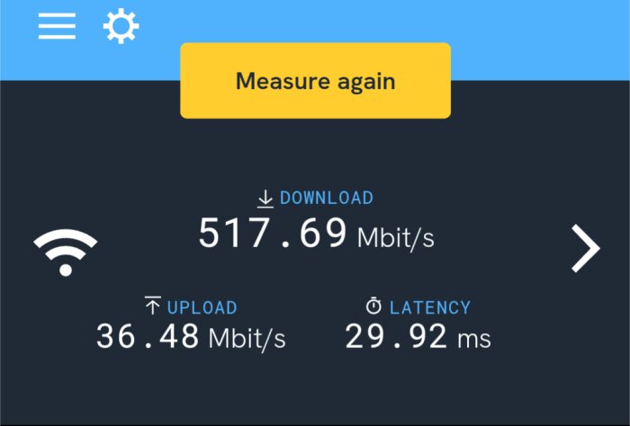 Screenshot av internet-hastighetstest visar 517,69 Mbit/s nedladdning, 36,48 Mbit/s uppladdning och 29,92 ms latens, med alternativet "Measure again".