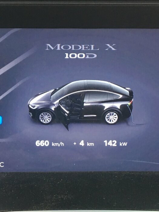 Tesla Model X 100D med en bild som visar bilen laddas, hastighet 660 km/h, räckviddsökning 4 km, effekt 142 kW.