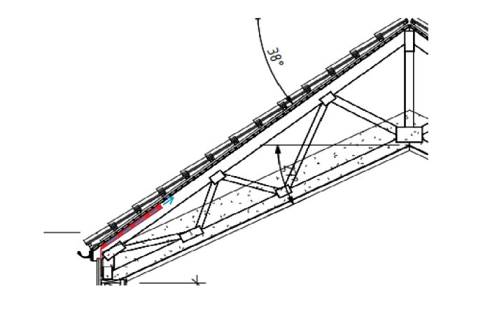 Diagram över ett ryggåstak med mått och vindavledare markerad, monterat på 60 cm höjd, 38 graders vinkel utvändigt, visar luftspalten.