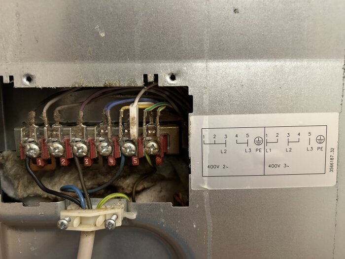 Elektrisk anslutning med flera kabelanslutningar och ett kopplingsschema för 400V spis, utan neutralledare (N) på metallpanel.