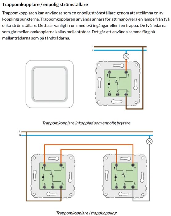 Diagram som visar en trappomkopplare, både som enpolig strömbrytare och trappkopplad, vilket förklarar kopplingen mellan ledare och brytare.