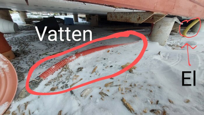 Utanpåliggande vattenrör under ett attefallshus i snöig krypgrund, markerat med röd cirkel och pilar som visar rören och ingångspunkten.