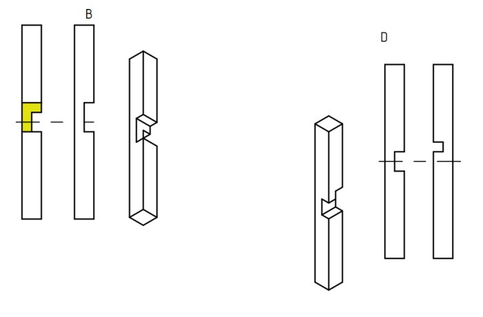 CAD-ritning av asymmetriska trädelar B och D med uttag och urtag för konstruktion, visar detaljer och skarvar för montering.