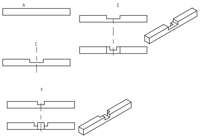 CAD-ritning med sex bitar märkta A, C, E och F, inklusive symmetriska och asymmetriska uttag för byggprojekt.