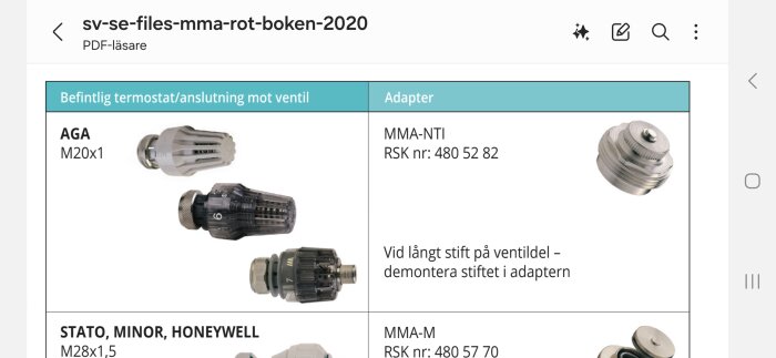 Bild av en adaptersida i Rot-boken 2020, visar MMA-NTI adapter för AGA M20x1 ventilanslutning, RSK nr: 480 52 82.