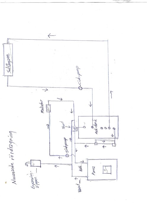 Handritad skiss av rördragning för ny pelletspanna med två uttag, inklusive pump, ackumulatortank, pump och shuntventil. Sök råd om installation.