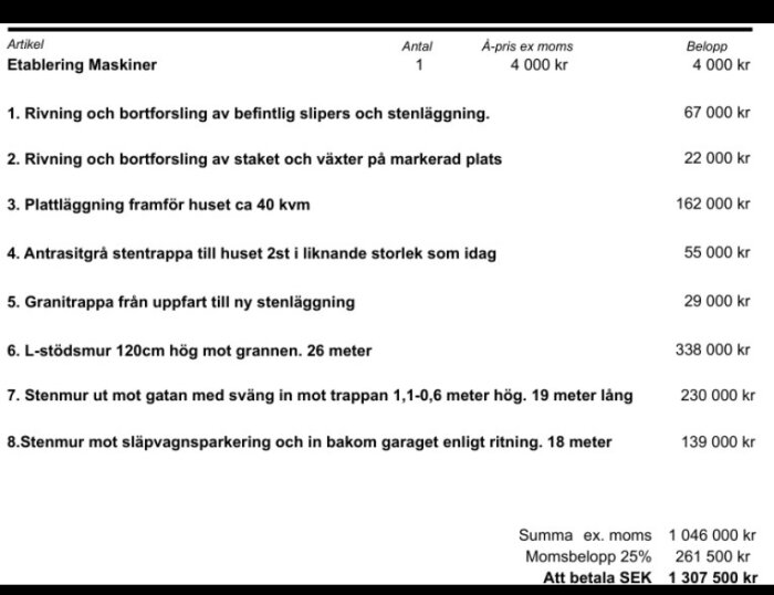 Offerthandling för byggprojekt med detaljer om rivning, stenläggning, murbyggen och kostnader, totalt 1 307 500 kr.