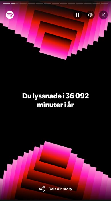 Spotify-översikt med text "Du lyssnade i 36 092 minuter i år" på en bakgrund av rosa och röda mönster.