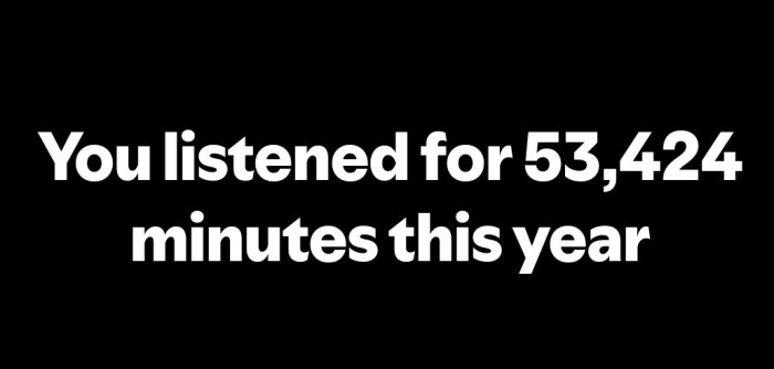 Text på svart bakgrund som visar: "You listened for 53,424 minutes this year".