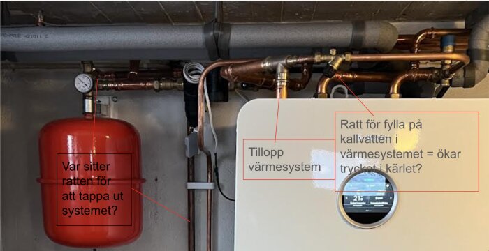 Rörledningssystem med tryckmätare och ventil, röd expansionskärl och del av värmepump i källare. Texter pekar ut var man tappar ut systemet och fyller på kallvatten.