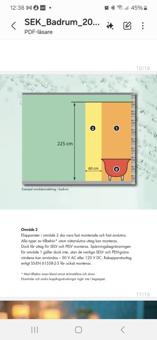 Illustration av områdesindelning i ett badrum visar tre zoner med olika färger och avstånd. Zon 2 är markerad med gul färg och specificerade mått.