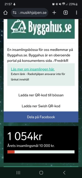 Bild av en insamling för Byggahus.se med ett insamlat belopp på 1 054 kr av 10 000 kr. Visar länkar för att ladda ner QR-koder.