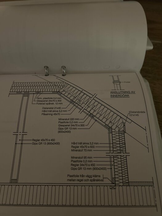 Ritning av isolering för kattvind, inklusive detaljer om mineralull och plastfolie enligt anvisningar för hus av typen Smålandsvillan Västervik 2006.