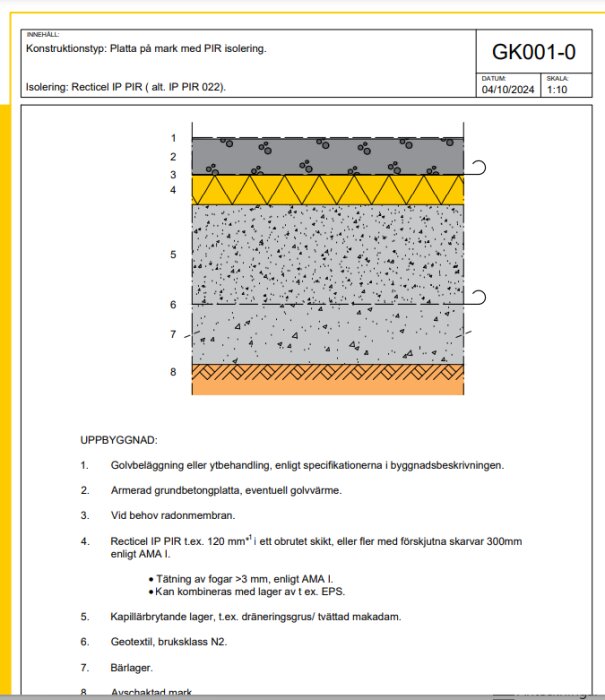 Konstruktionsritning för platta på mark med PIR-isolering; visar olika lager inklusive geotextil, bärlager och kapillärbrytande skikt. Skala 1:10.