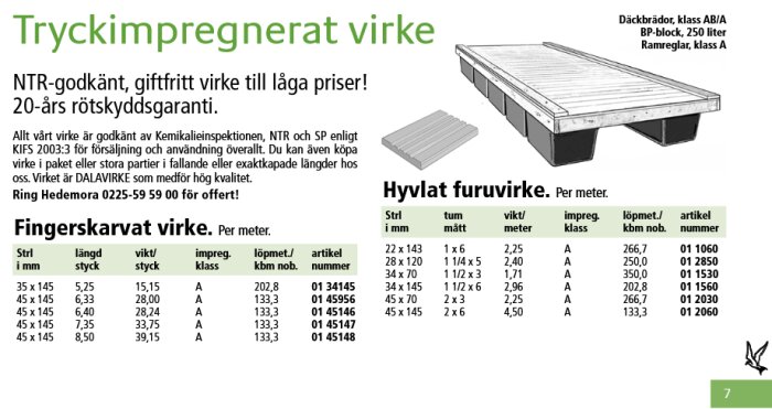 Tryckimpregnerat virke med storlekar, priser och produktinformation från Svenska Flytblock. Inkluderar bilder på däckbrädor och olika virkesalternativ.