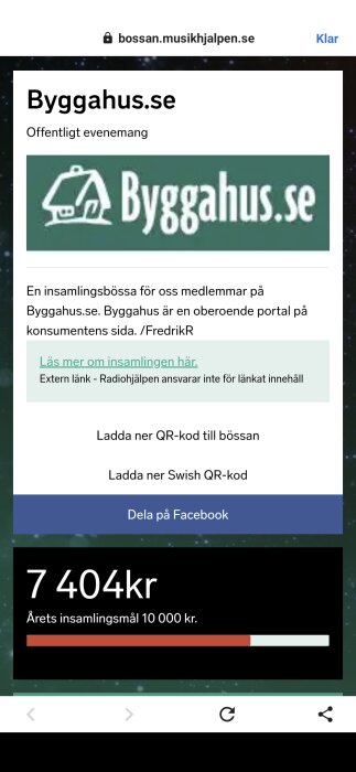 Bild av insamlingskampanj för Byggahus.se, visar beloppet 7 404 kr av målet på 10 000 kr samt QR-kod alternativ för donationer.