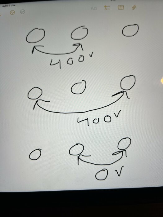 Handritad skiss som visar mätningar mellan plintar med avstånden 400V och 0V markerade. Arrows indikerar riktning mellan cirklar.