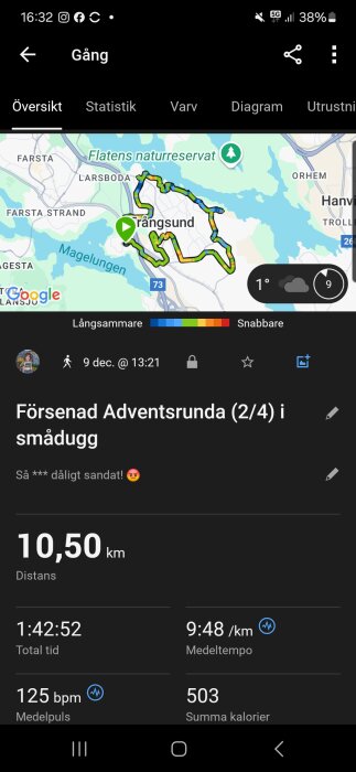 Träningsrunda registrerad på karta över Trångsund, 10,50 km lång, 1:42:52 timmar, med medelpuls 125 bpm och förbrända kalorier 503.