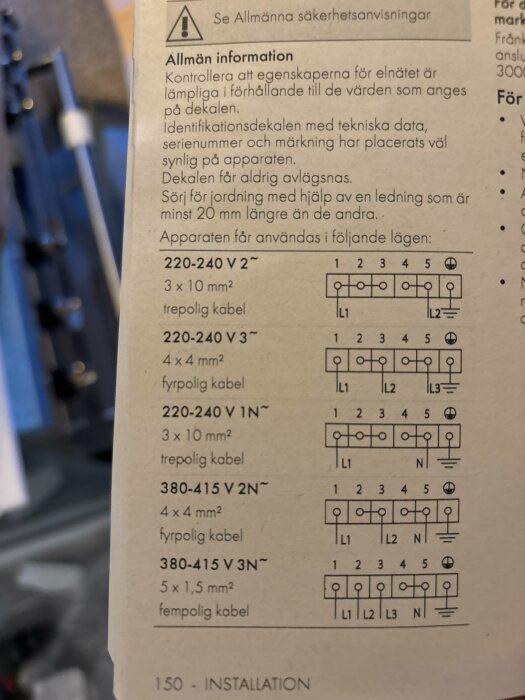 Instruktionsenhet för Smegspis visar elektriska anslutningar och kabelspecifikationer för olika spänningslägen, med schematiska diagram.