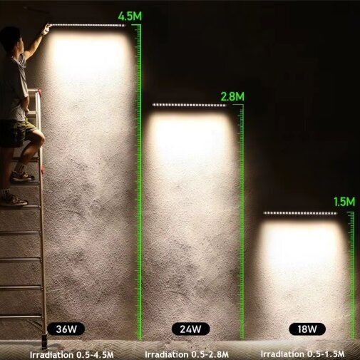 Person på stege justerar belysning med tre olika LED-lampor: 36W, 24W och 18W, med olika ljusspridningshöjder markerade.