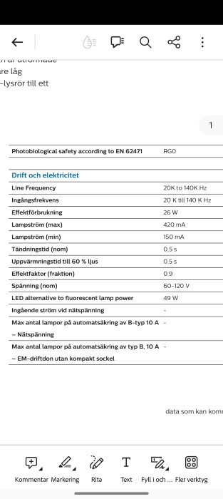 Tabell som visar specifikationer för drift och elektricitet, inklusive spänning 60-120 V och effektförbrukning 26 W för LED-lampa enligt EN 62471.