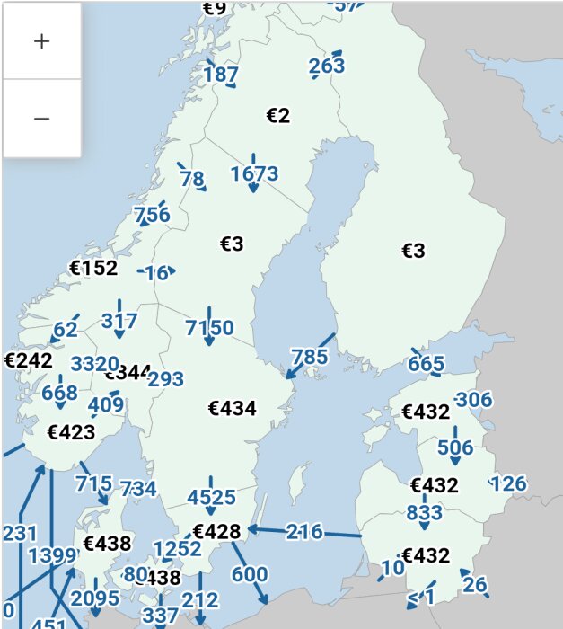 Karta över elområden i Norden med elpriser i euro och pilar som indikerar elöverföring mellan länder och regioner.