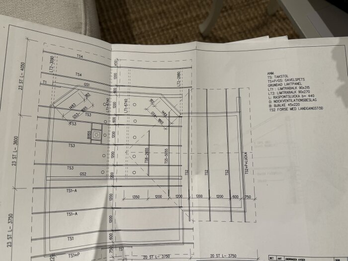 Byggnadsritning som visar takstolar med 1200 mm avstånd, särskilt fokus på den högra delen. Innehåller mått och beskrivningar av byggkomponenter.