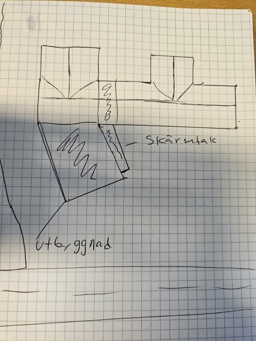 Skiss på rutat papper över byggnadsdetaljer med märkning "utbyggnad" och "skärmdak".