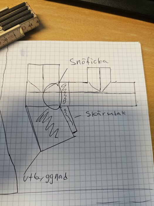 Ritning på rutat papper som visar en snöficka, skärmdak och utbyggnad, handritad med pennor och linjal som syns i hörnet av bilden.