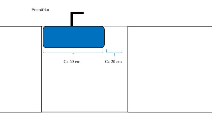 Diagram över montering av 60 cm vask i 80 cm skåp med 20 mm stenskiva, sett framifrån.