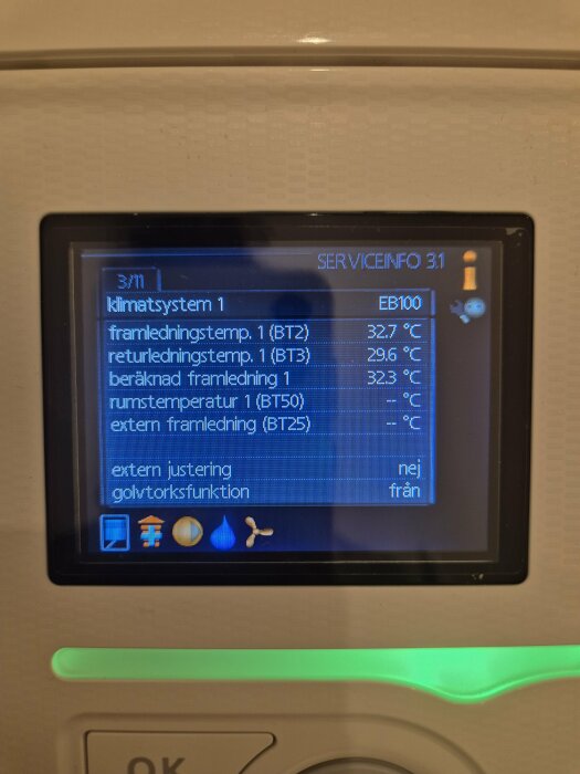 Display med klimatkontrollsystem som visar framledningstemp 32,7°C och rumstemp. 32,3°C i ett välisolerat hus med treglasfönster.