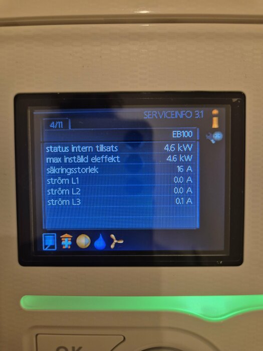 Digital display som visar servicestatus för energiförbrukning, med information om effekt, säkring och ström på olika linjer.