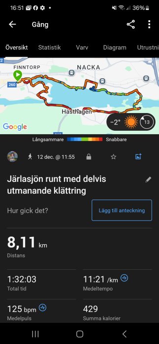 Karta och statistik från en promenad runt Järlasjön, visar rutt, distans 8,11 km, tid 1:32:03, medeltempo 11:21/km, medelpuls 125 bpm, kalorier 429.