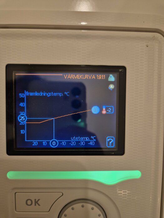 Skärmvisning av värmepumpens temperaturinställningar med justerad värmekurva och utetemperatur.